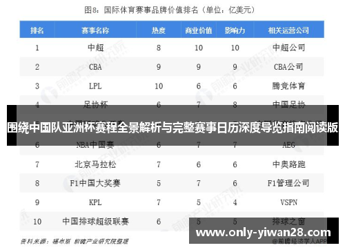 围绕中国队亚洲杯赛程全景解析与完整赛事日历深度导览指南阅读版 围绕中国队亚洲杯赛程全景解析与完整赛事日历深度导览指南阅读版